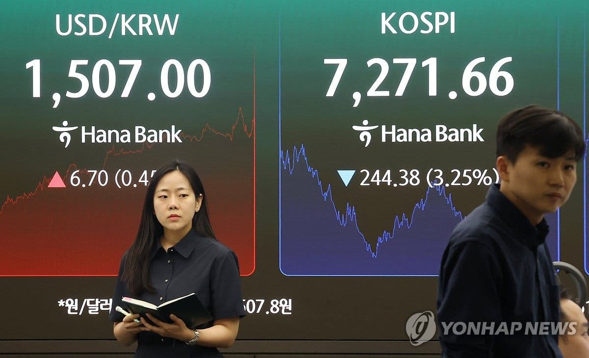 Indeks Kospi Anjlok 3,25 Persen