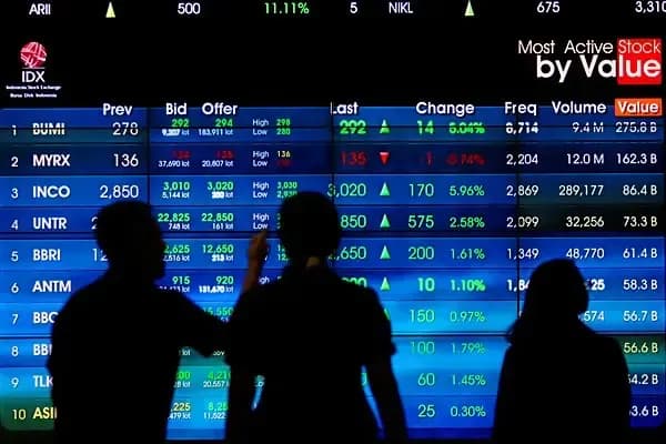 Ditutup ke Level 6.319, IHSG Selasa Berhasil Menguat 1,37 Persen