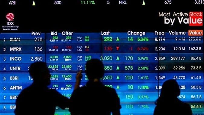 Ditutup ke Level 7.174, IHSG Kamis Lanjut Menguat 1,15 Persen