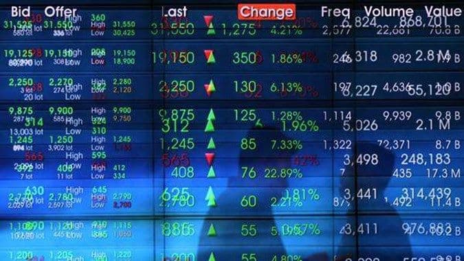 ANALIS MARKET (08/5/2026): IHSG Berpotensi Bullish