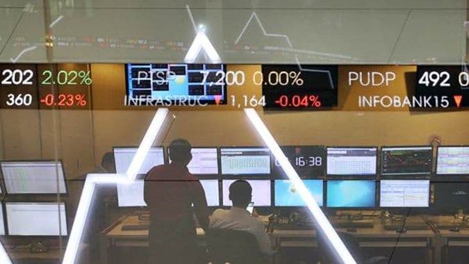 ANALIS MARKET (19/5/2026): IHSG Masih Rawan Melanjutkan Koreksinya